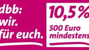 Gewerkschaften fordern 10,5 Prozent, mindestens jedoch 500 Euro